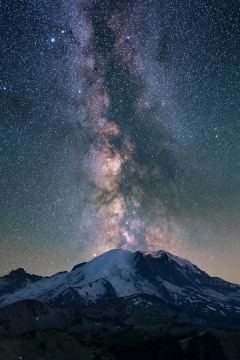 Galactic Alignment